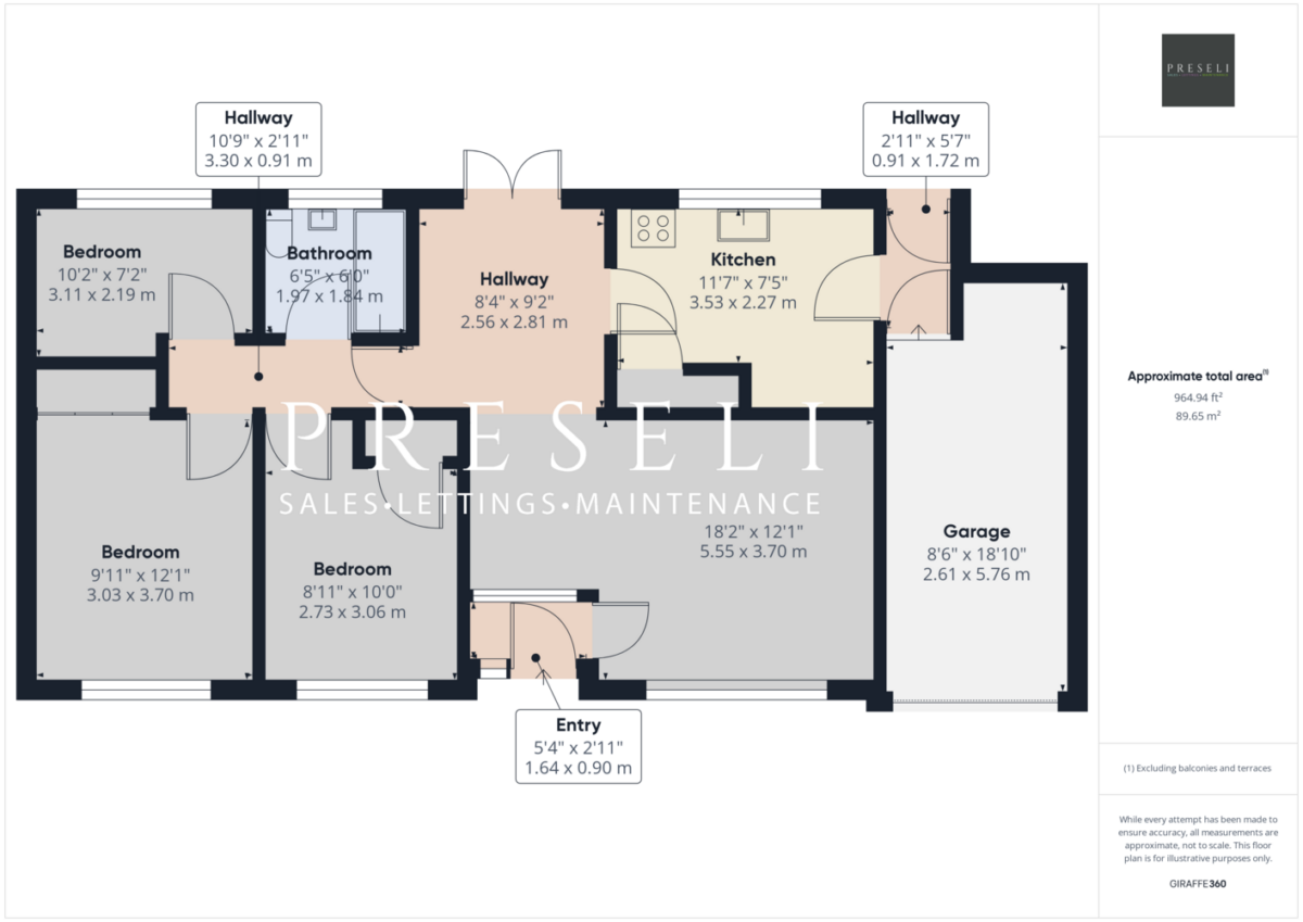 St Davids Road, Letterston